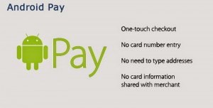 Android-Pay